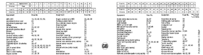 BMW e46 Fuse Box diagram